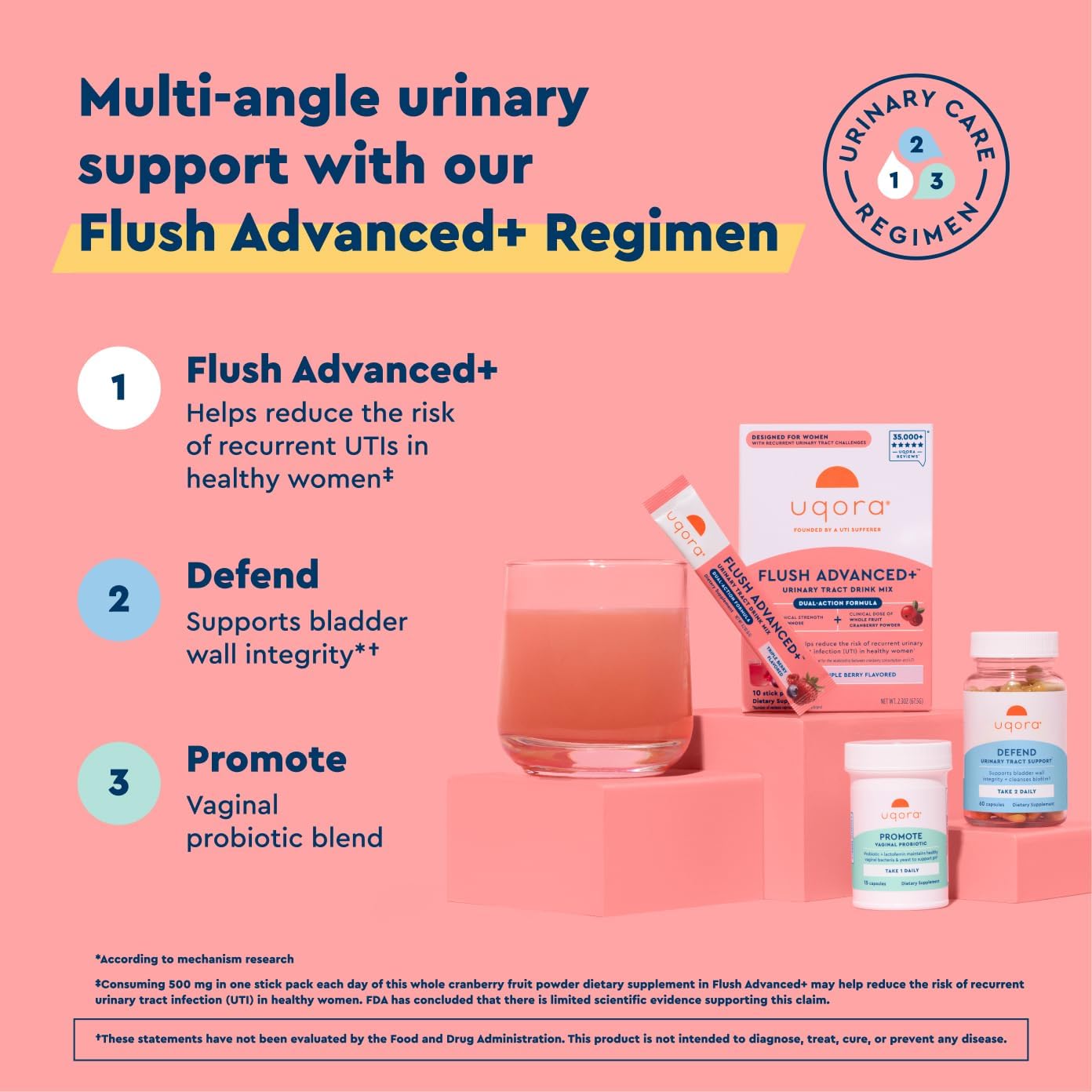 Uqora Promote vaginal probiotic bottle supports vaginal microbiome health