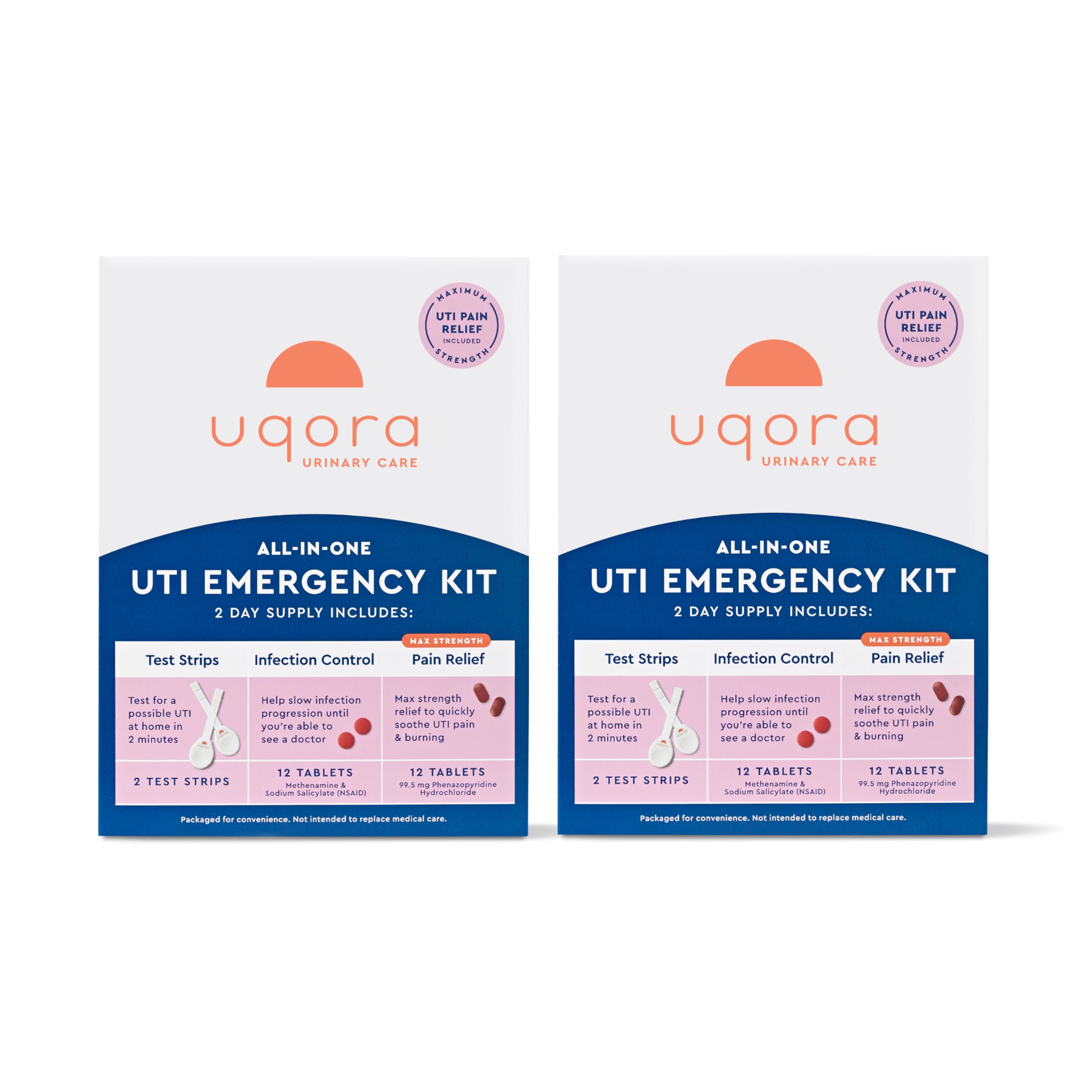 Uqora UTI Emergency Kit front view, all-in-one at-home urinary health solution.