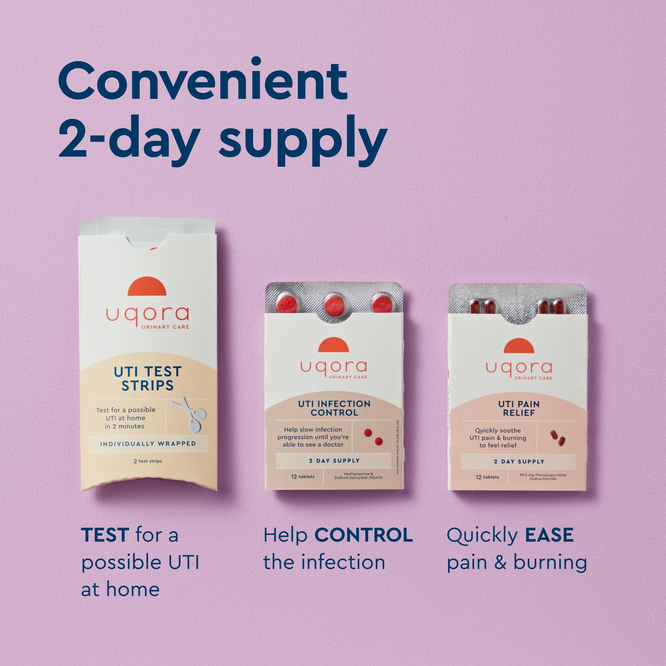 Uqora UTI kit in home scene, highlighting convenient at-home care.