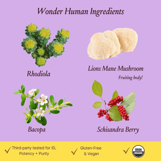 Urban Moonshine Wonder Human capsules closeup highlights focus and mental stamina.