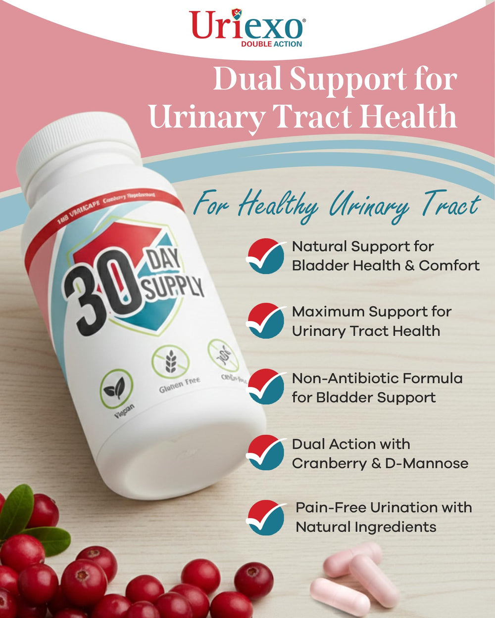 Uriexo label with ingredients information for transparency.
