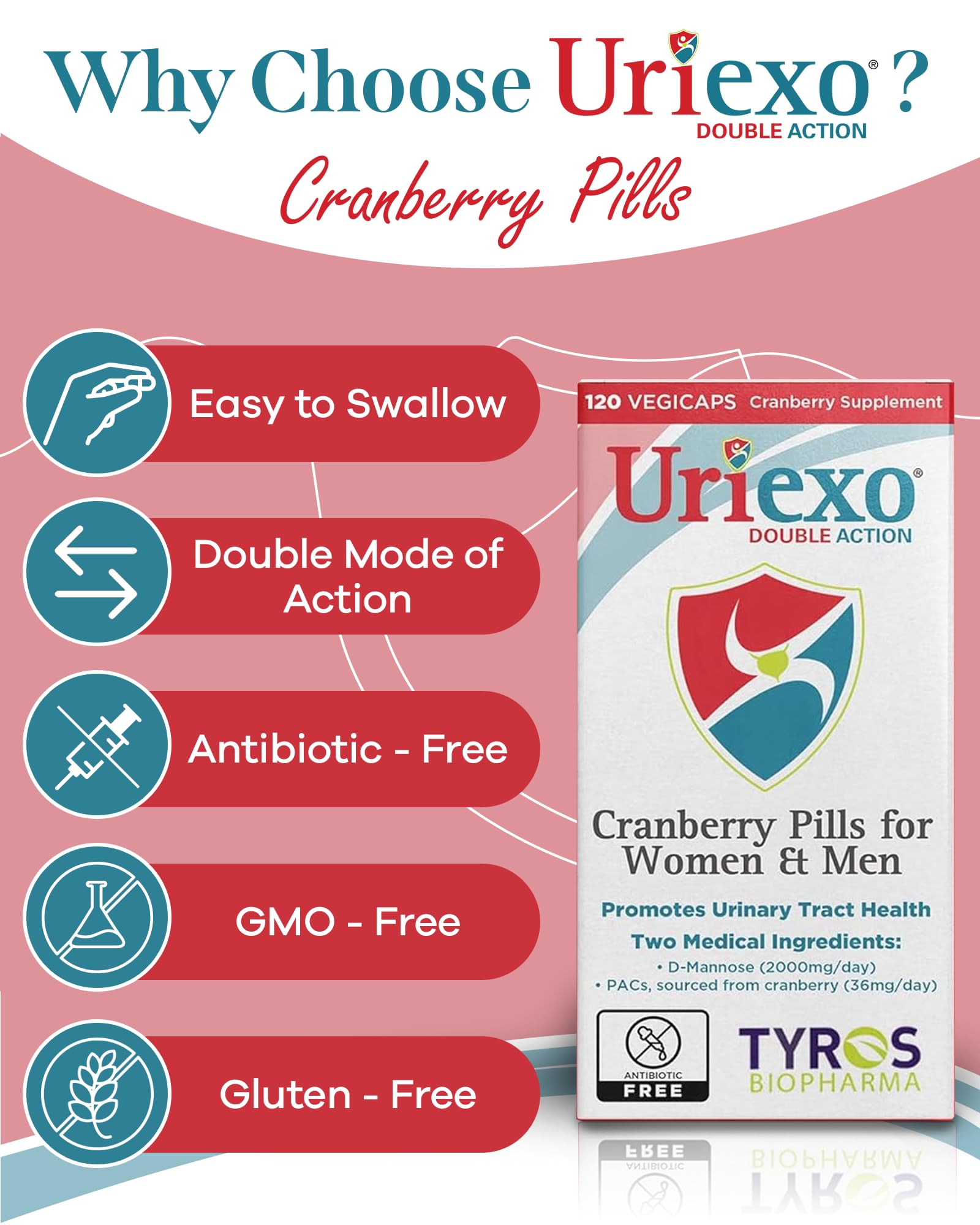 Uriexo packaging box with capsules for on-the-go use.
