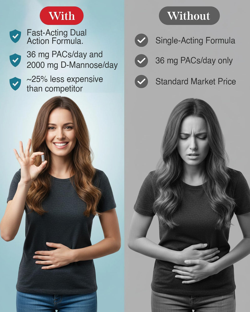 Uriexo two-ingredient formulation value over cranberry-only options.