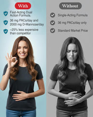 Uriexo two-ingredient formulation value over cranberry-only options.