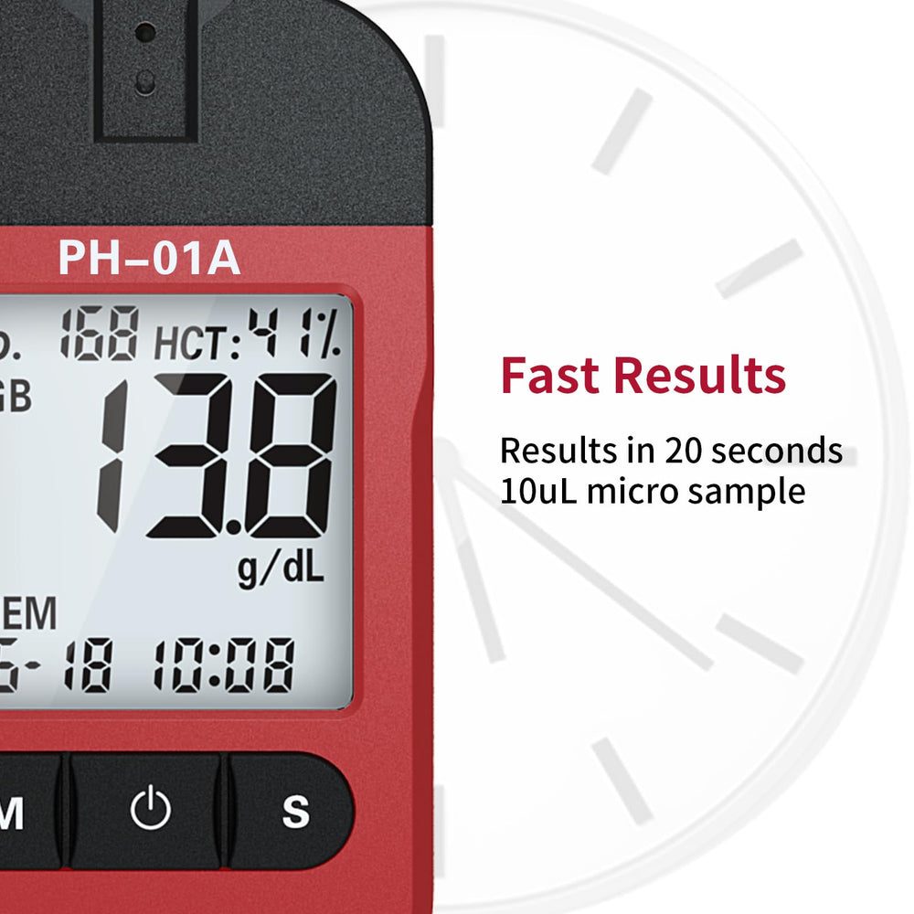 URIT test strips package for accurate readings at home