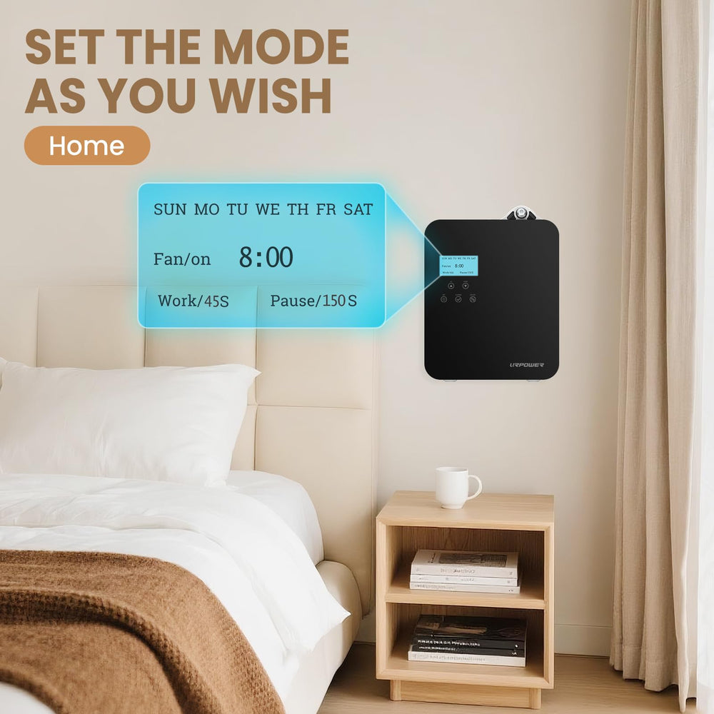 URPOWER dual atomizer cores deliver lasting, consistent fragrance