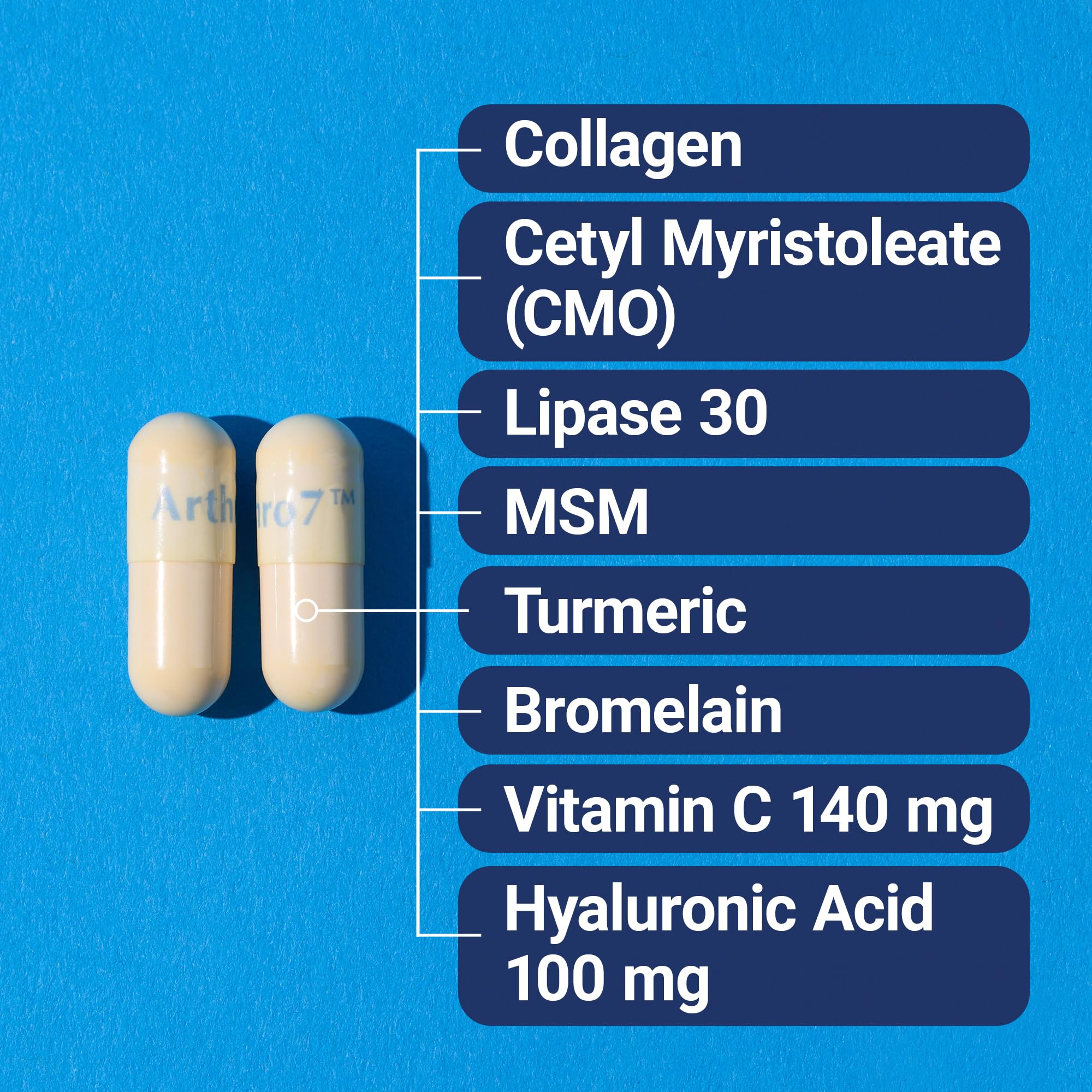 US Doctors' Clinical Arthro-7 Sport bottle side view showing 60 capsules