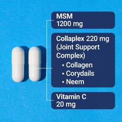 U.S. Doctors’ Clinical Mega MSM capsules close-up shows high-quality, easy-to-swallow capsules.