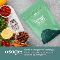 USANA Fibergy Active gut-health illustration highlights potential digestion and satiety support.