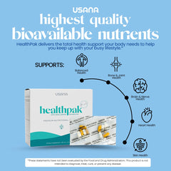USANA HealthPak Core Minerals visual highlight foundational support