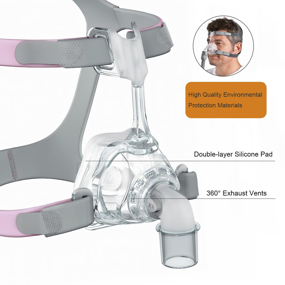 USNUANNU cushion packaging and care keeps your system clean and ready.
