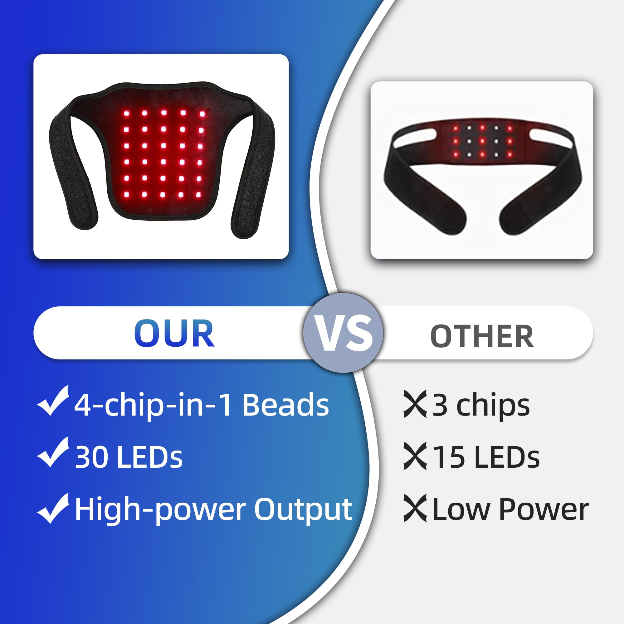 UTK blue-red light neck belt showcases cable-free design for home use