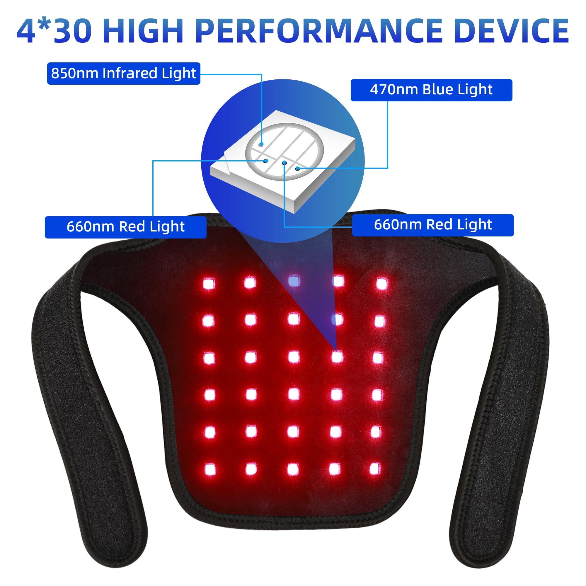 UTK neck belt LED strip detail shows powerful deep reach potential