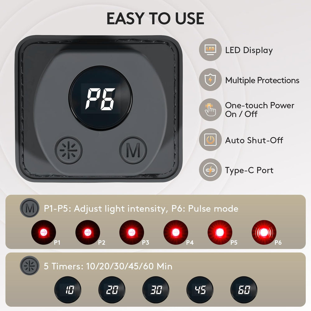 UTK digital controller with clear display for easy session setup