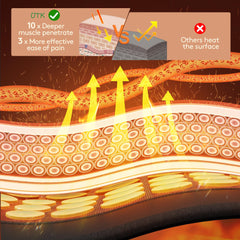 UTK far infrared heating pad abdomen view showing large midsection warmth