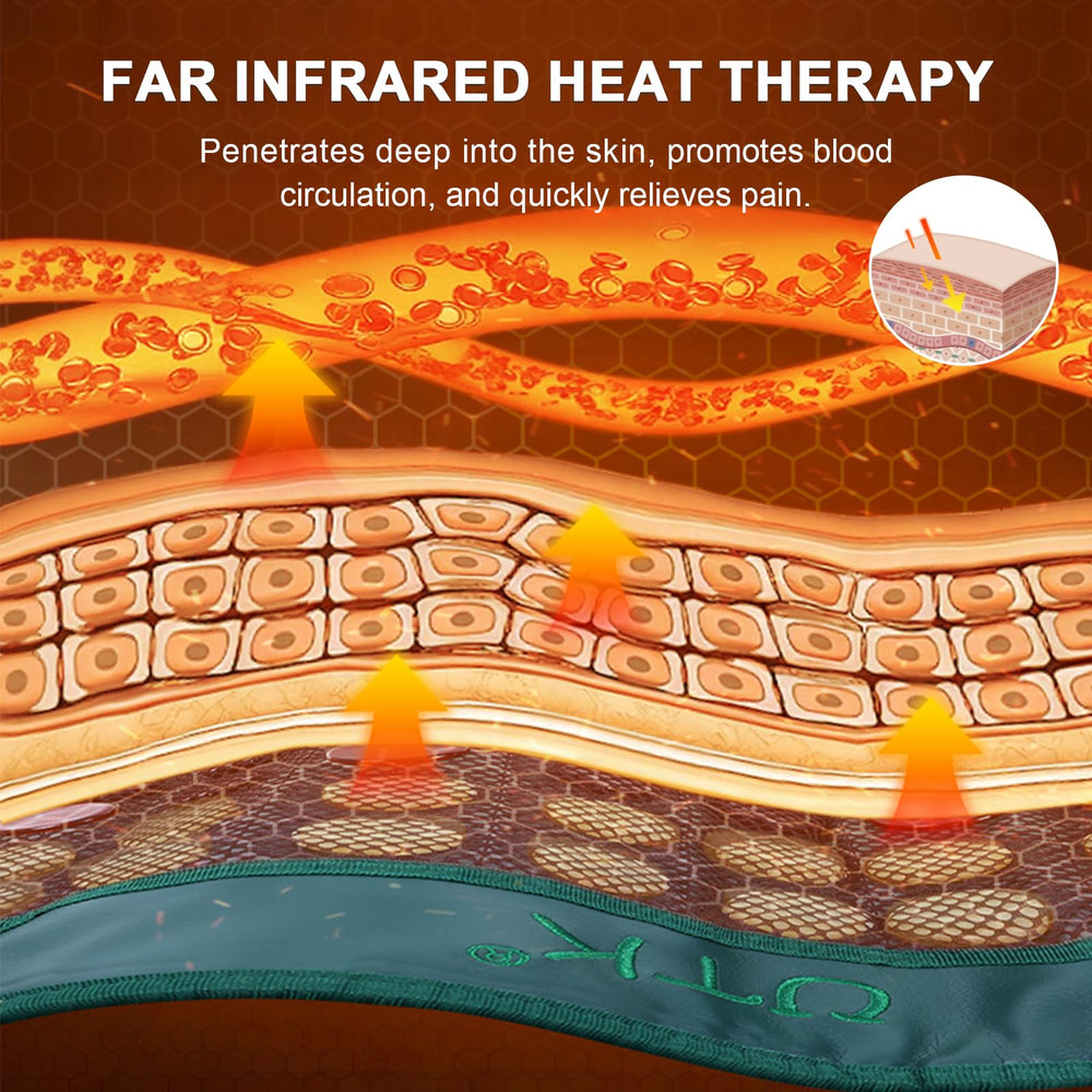 Close-up of UTK magnets within the heating pad for relaxation