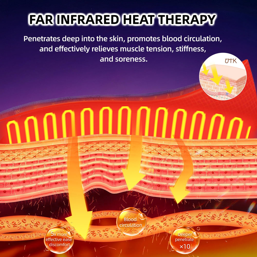UTK heating pad on the thigh delivering wide warmth for muscle comfort.