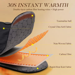 Far-infrared penetration delivers soothing heat across the upper body