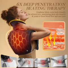 Graphene fabric heating elements from UTK provide deep warmth to muscles