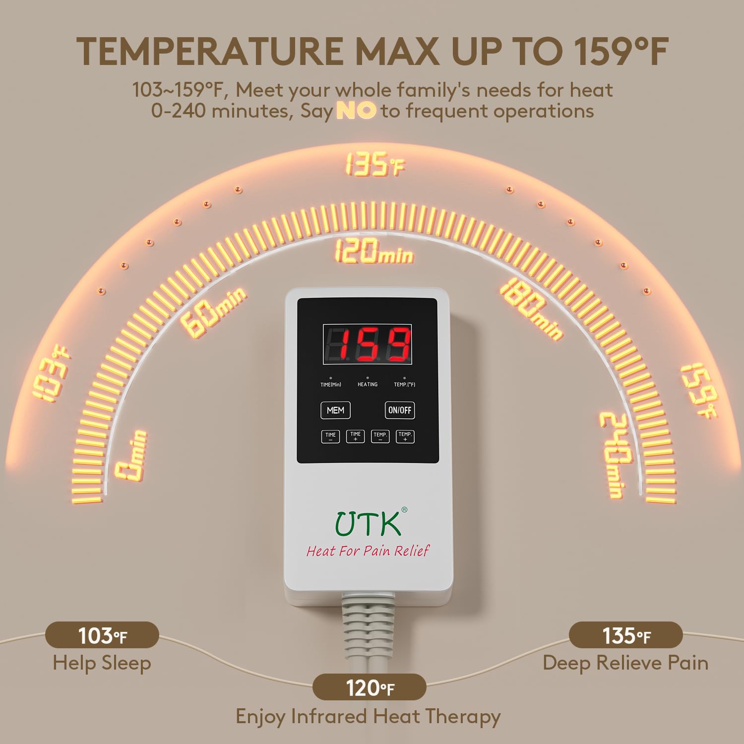 UTK heating pad full-back coverage delivering even heat across the back.
