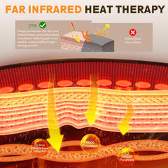 UTK heating pad temperature control dial for customizable comfort.
