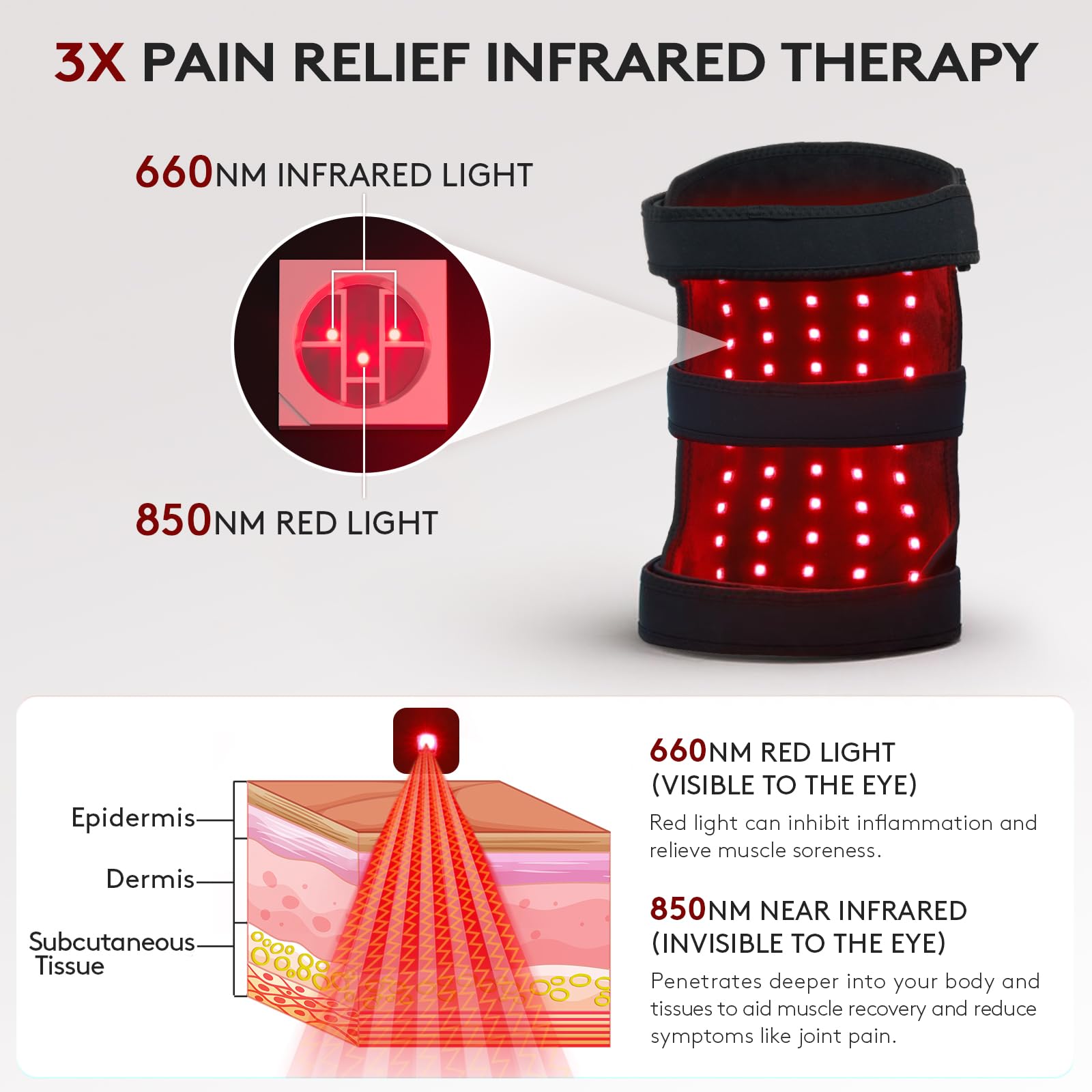 UTK infrared 850nm light penetrates deeper for targeted relief