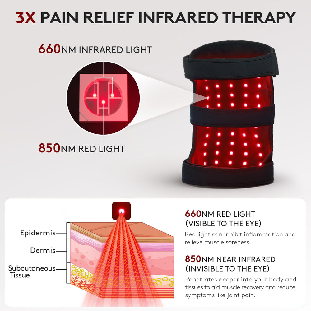 UTK infrared 850nm light penetrates deeper for targeted relief