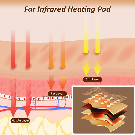 UTK jade stone therapy heating belt provides deep, soothing heat for tense muscles