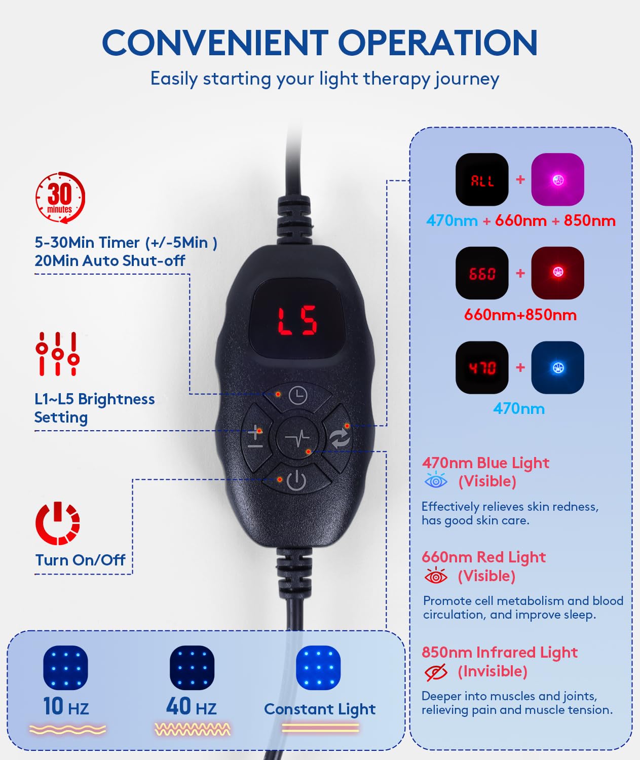 UTK red 660nm light supports cellular metabolism and skin health.