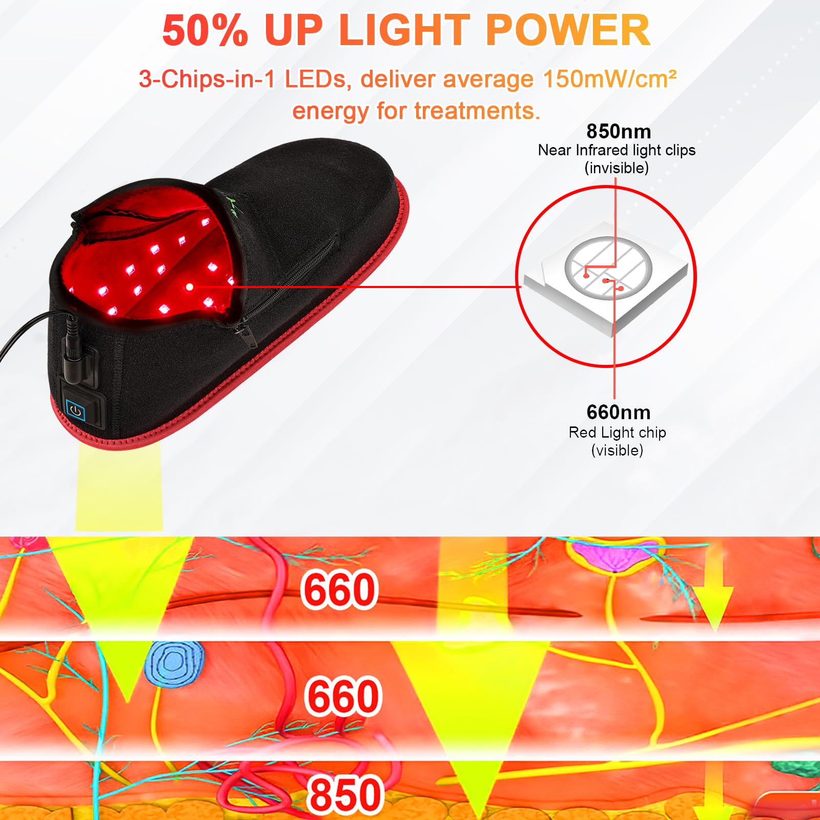 UTK red light shoe auto-off after 20 minutes for safety