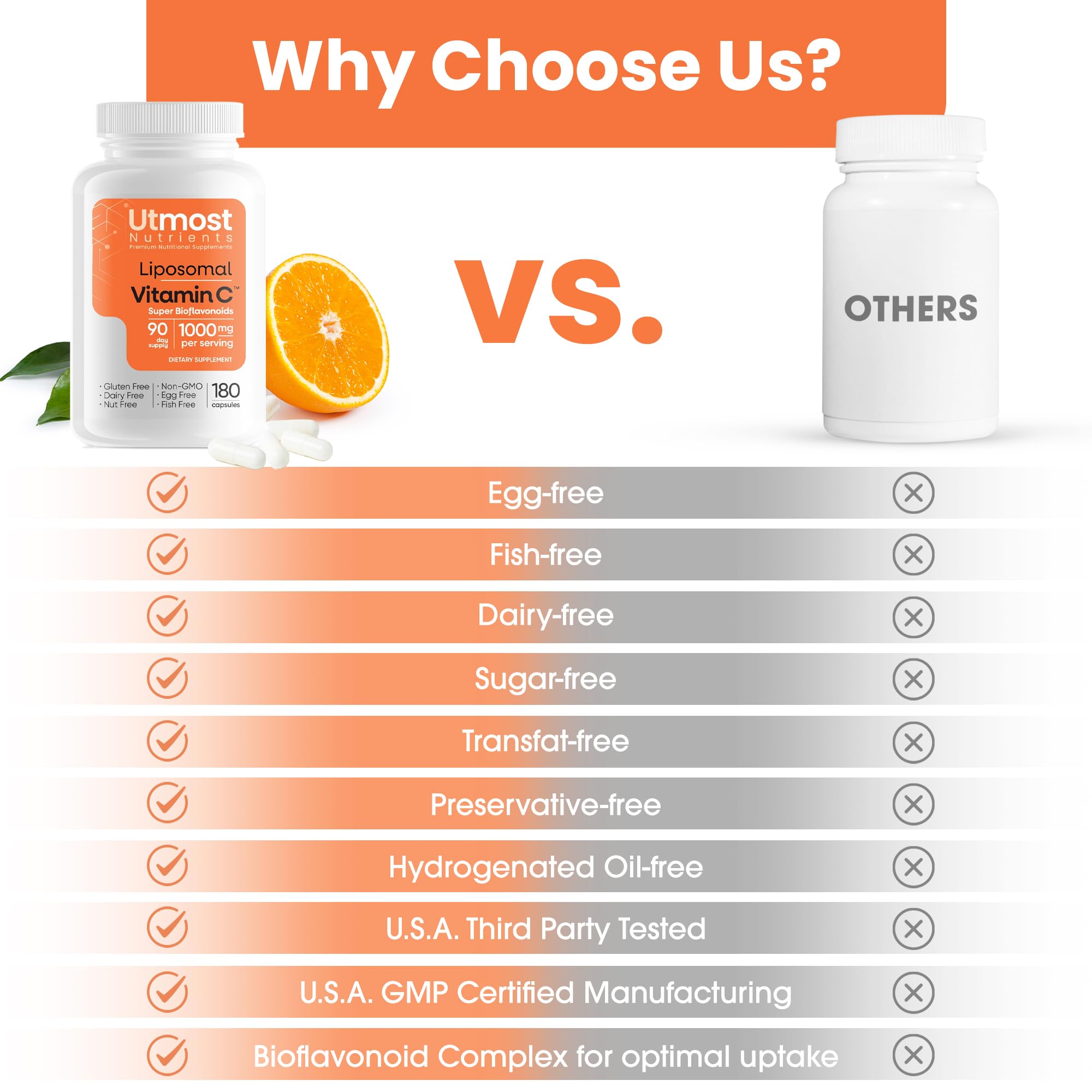 Utmost Nutrients bioflavonoid complex bottle highlighting citrus bioflavonoids.