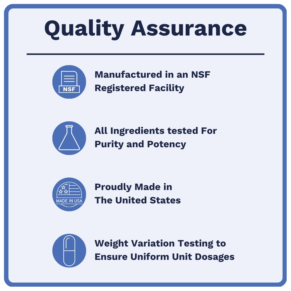 3rd-party tested seal shown for ingredient potency in Utzy Naturals U-Mune.