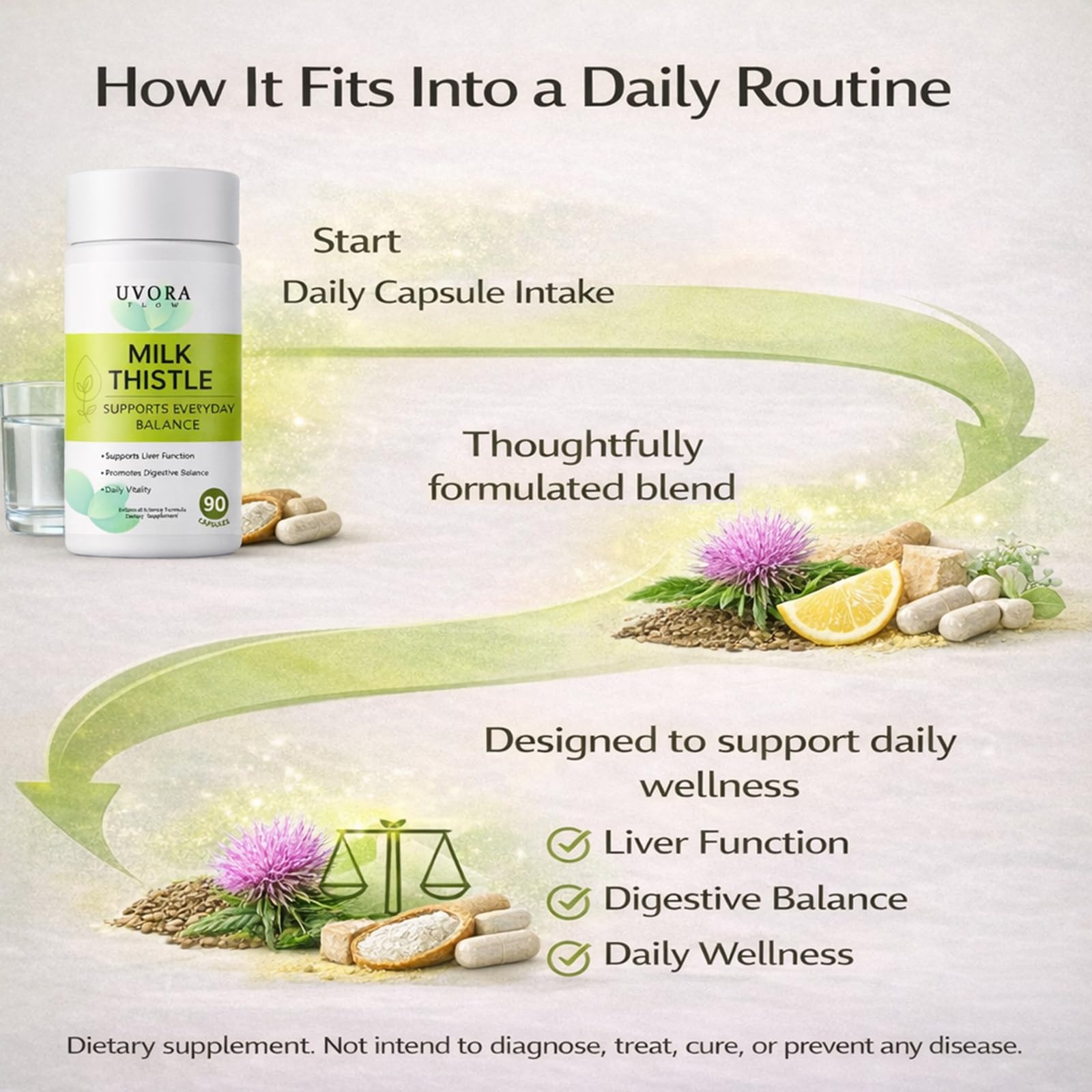 uvora Milk Thistle Detox label closeup, antioxidant ingredients highlighted for everyday use.