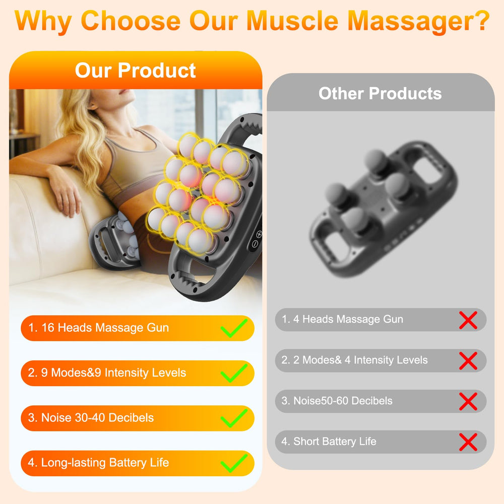 Uwqaqx 9 modes and 9 levels tailor intensity for comfort.