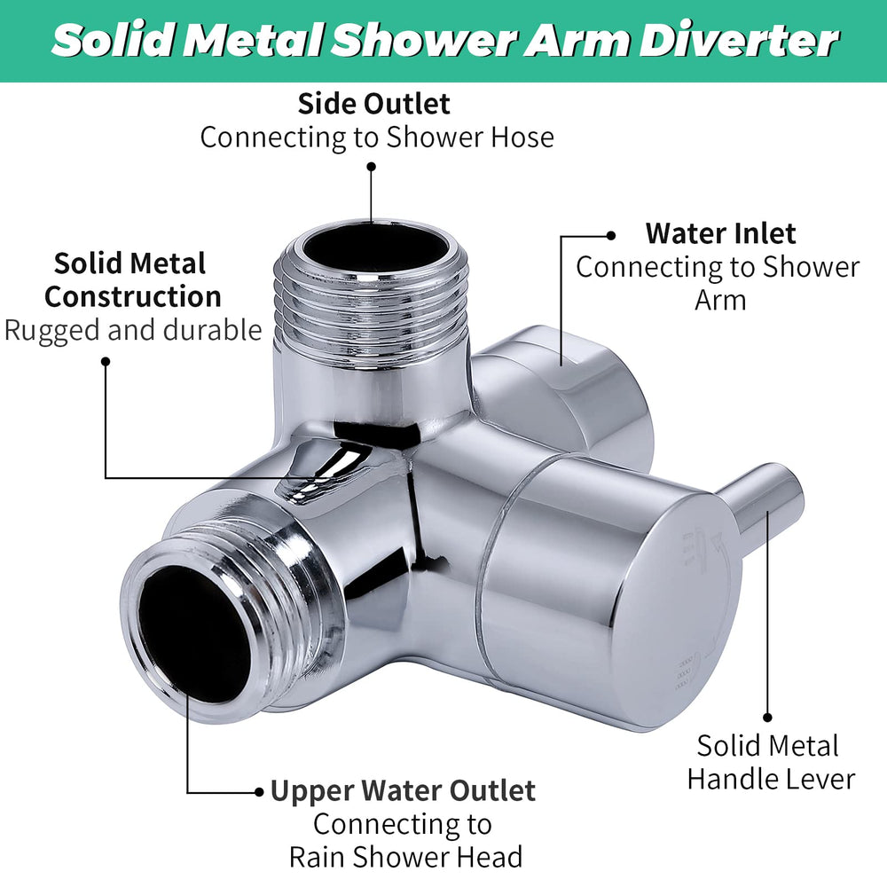 Easy on/off valve enables precise water control.