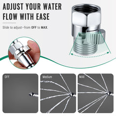 V-Frankness 4-inch silicone nozzle offers flexible, targeted cleaning