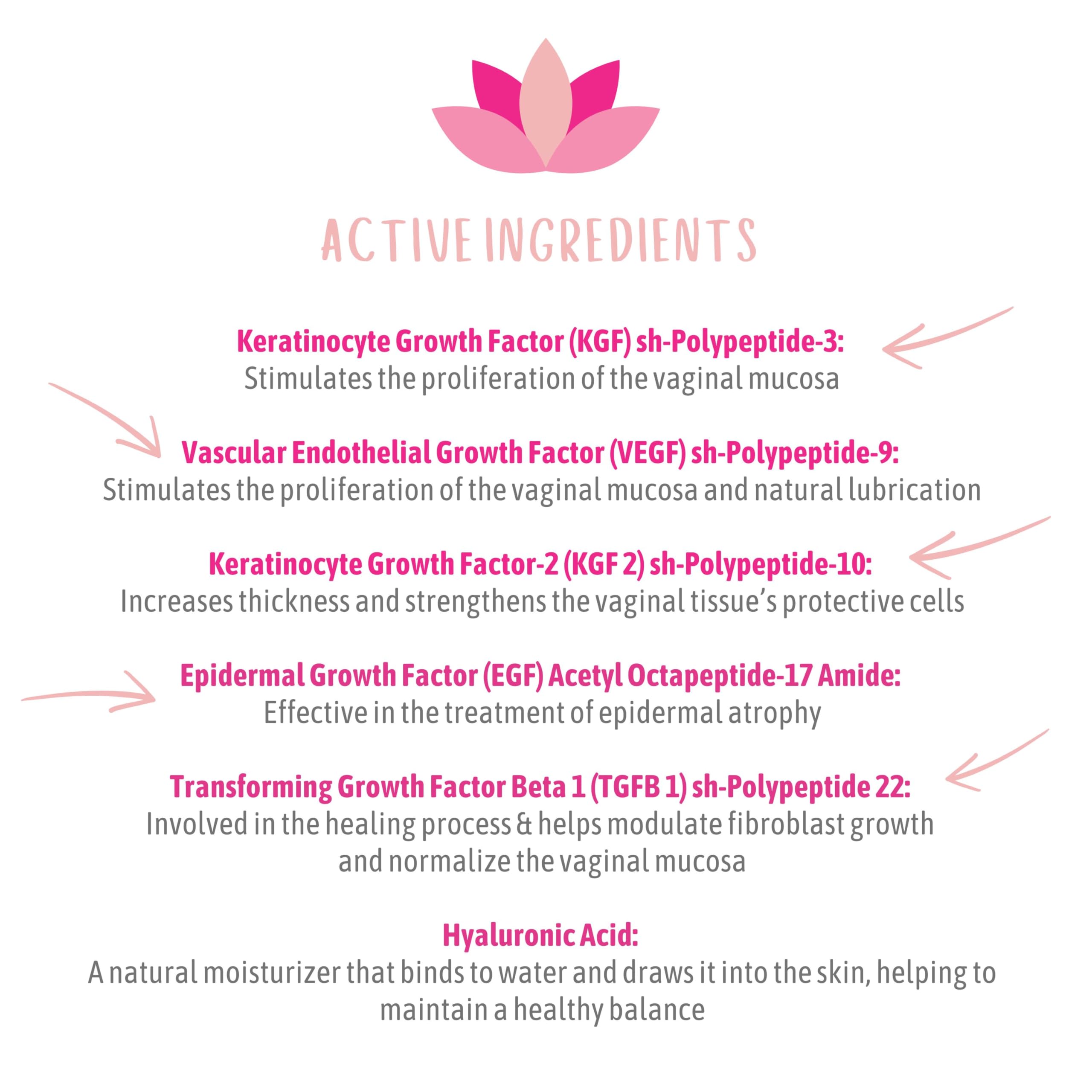 V-HEALTH packaging and tubes arranged to convey complete feminine wellness