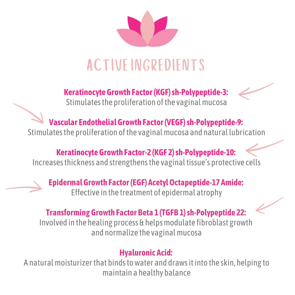 V-HEALTH packaging and tubes arranged to convey complete feminine wellness