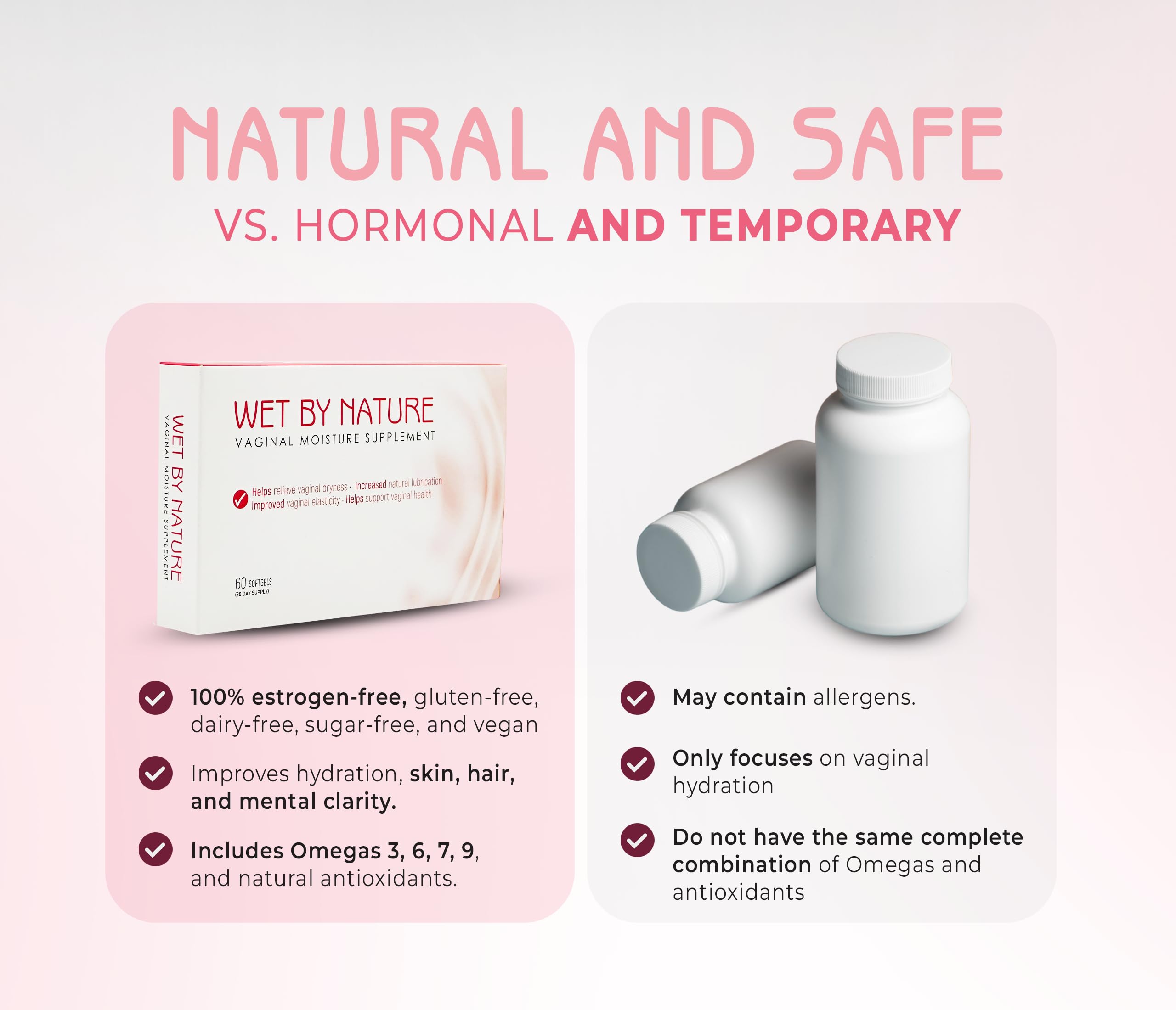 Balanced vaginal health with Wet by Nature's hydration and pH-supporting ingredients.