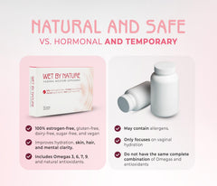 Balanced vaginal health with Wet by Nature's hydration and pH-supporting ingredients.
