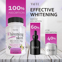 Close-up of VAITE Glutathione pills in daily-dose arrangement for routine skincare