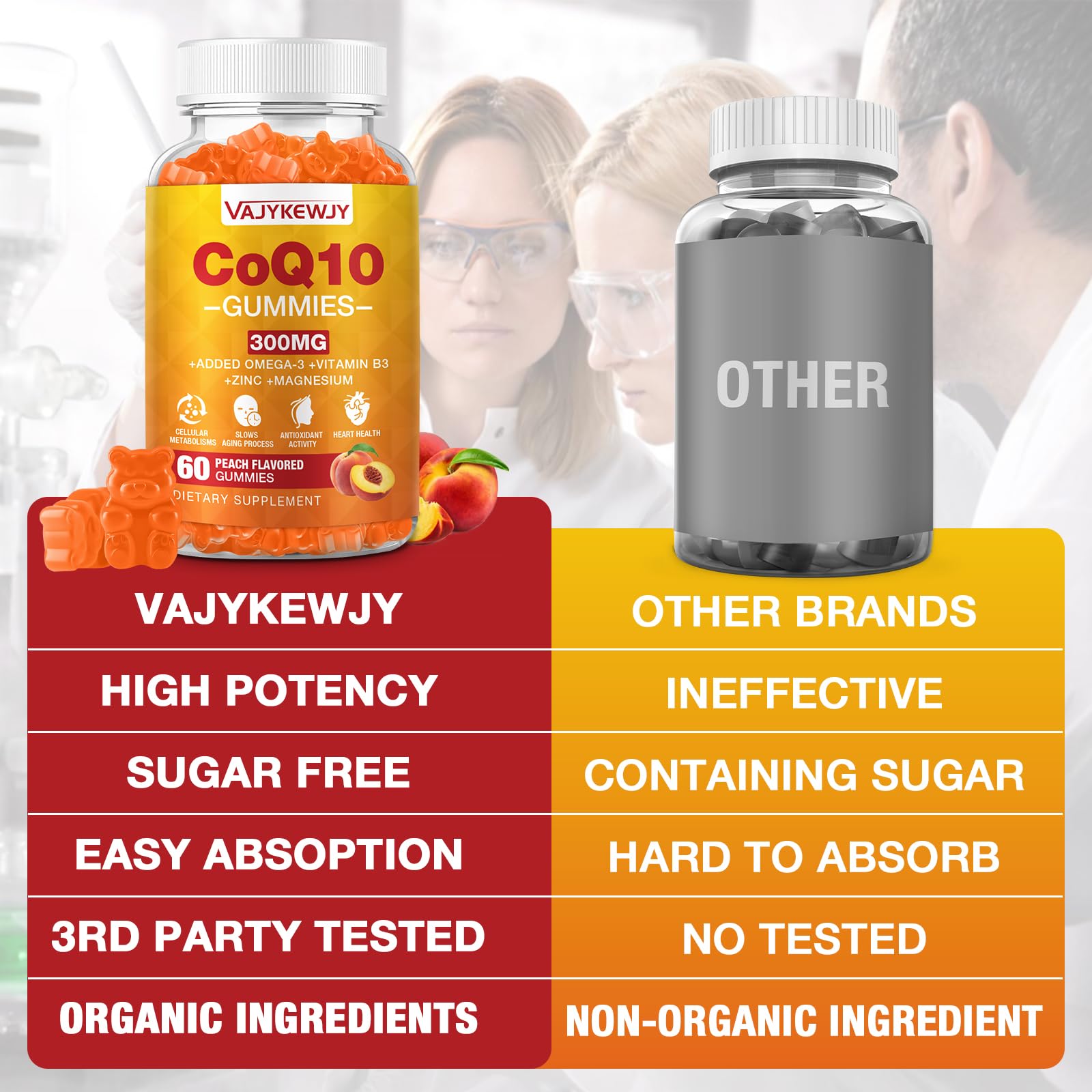 VAJYKEWJY CoQ10 gummies label shows 300 mg per serving.