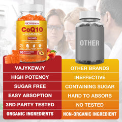 VAJYKEWJY CoQ10 gummies label shows 300 mg per serving.