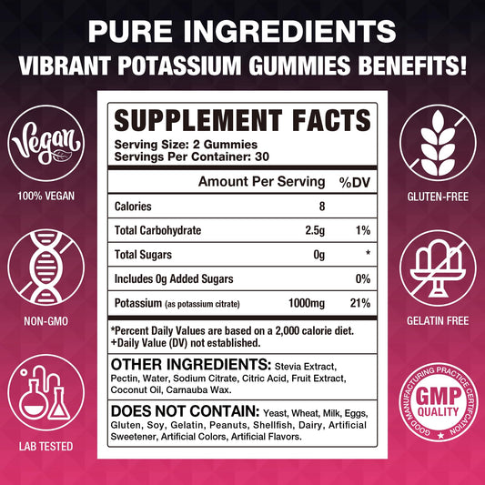 Close-up of gummies pouring from bottle, easy daily intake.
