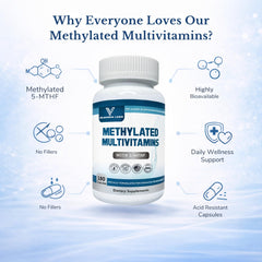 Valboren Labs multivitamin packs on shelf; ready to support daily micronutrient intake.