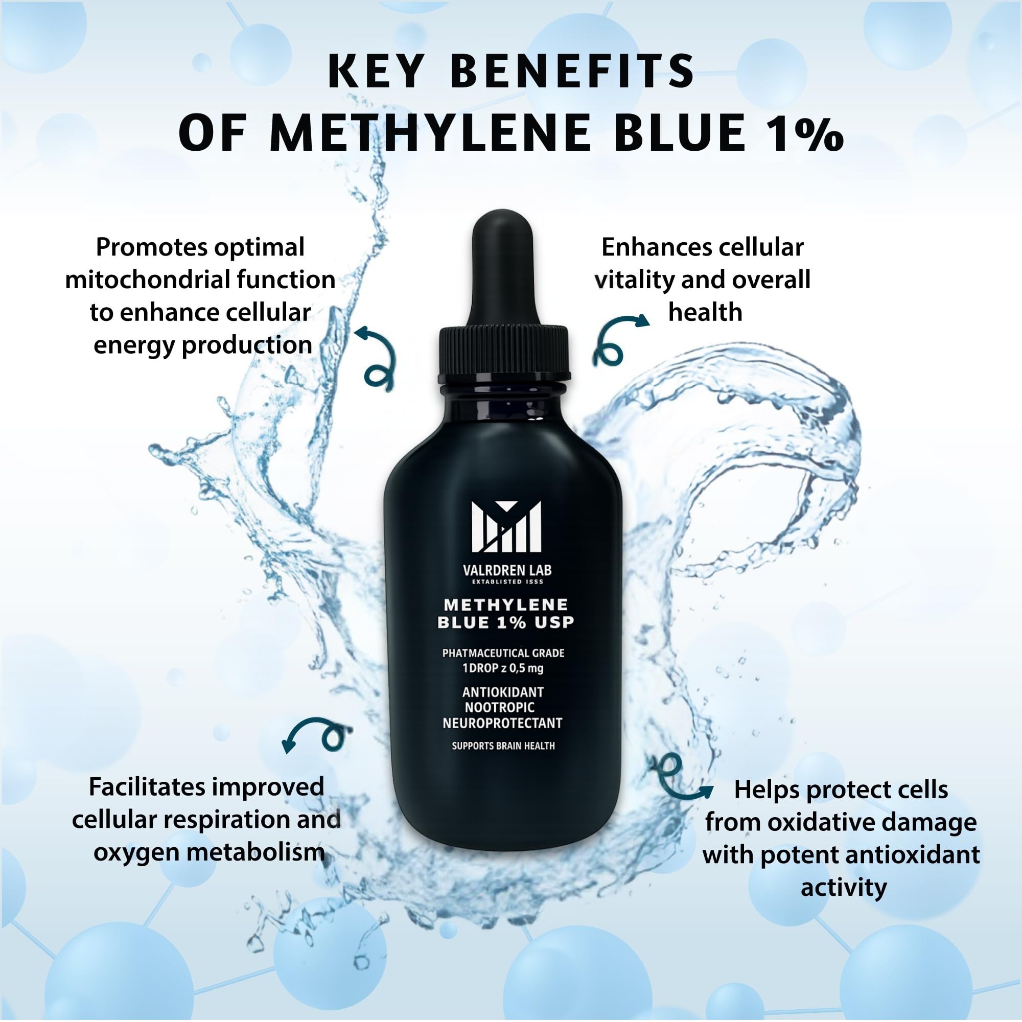 Valboren Labs Methylene Blue dropper pouring for precise dosing.