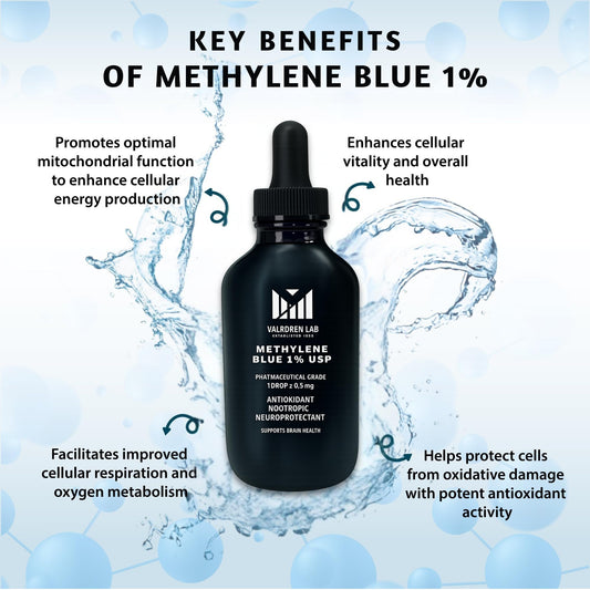 Valboren Labs Methylene Blue dropper pouring for precise dosing.