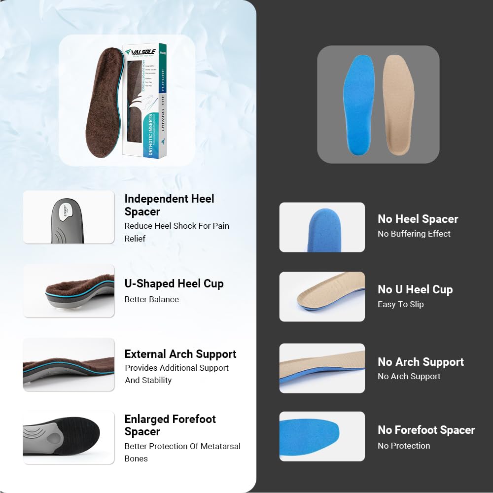 VALSOLE arch-support wool insoles help stabilize the foot for flat feet.