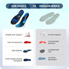 VALSOLE orthotic insoles demonstrating arch-support for flat feet during activities.