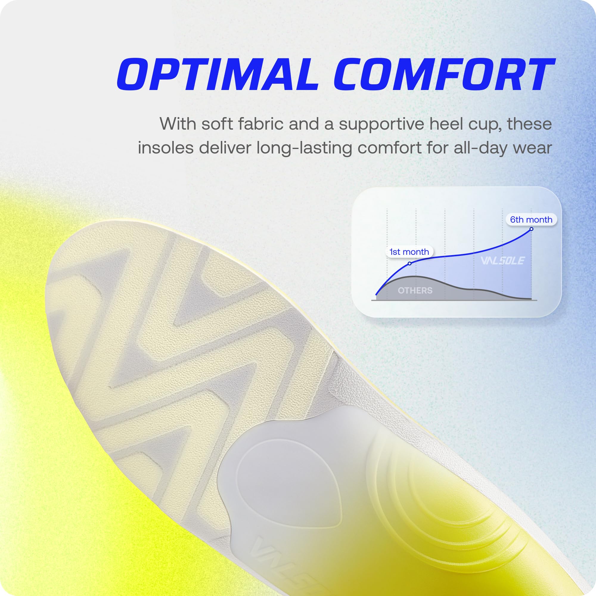 VALSOLE shock-absorbing insoles for standing endurance
